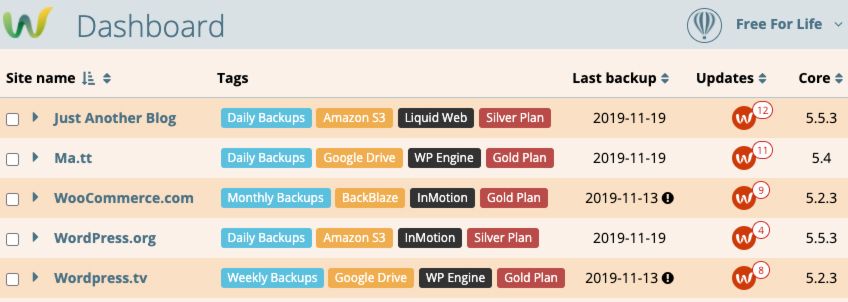 Wordpress Backup Manager And Site Organizer